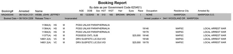 mariposa county booking report for june 19 2024