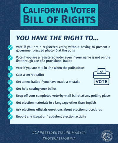 Bonta vote 400