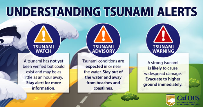Cal OES 2022 Tsunami Alerts