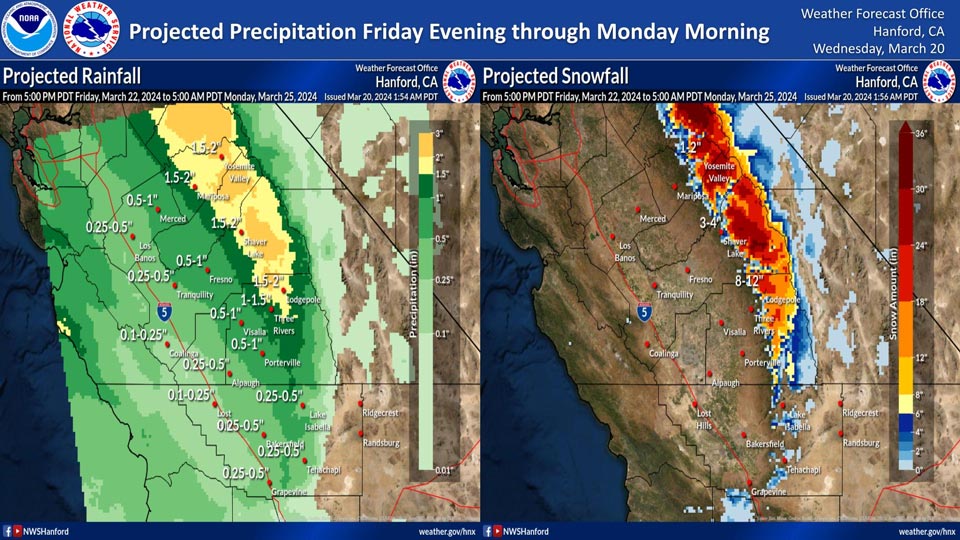 WeatherStory320