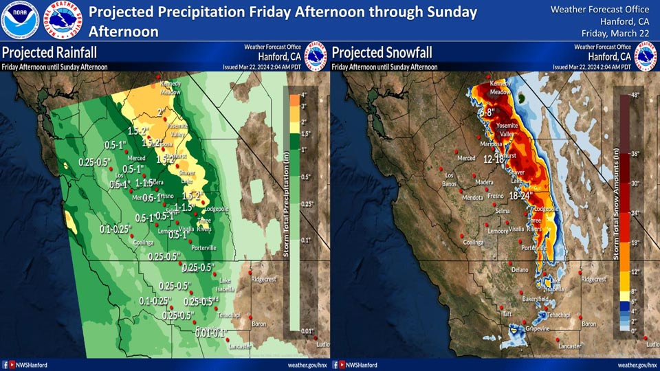 WeatherStory322