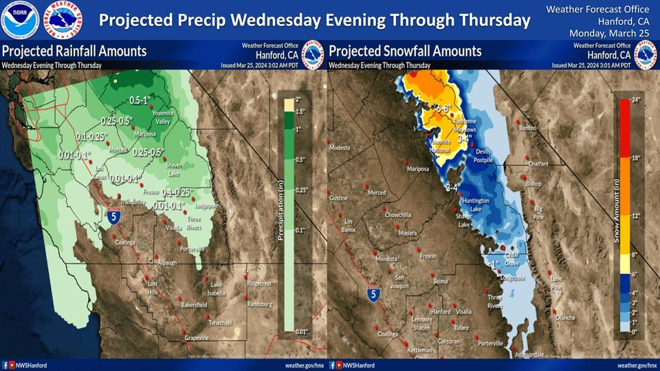 WeatherStory325