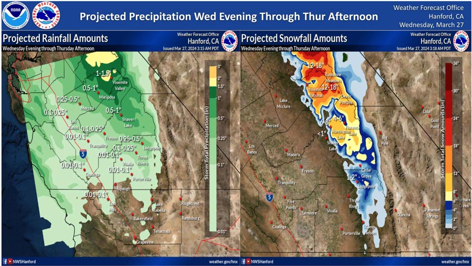 WeatherStory327