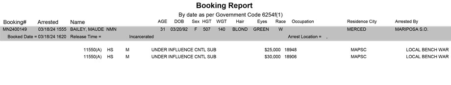 mariposa county booking report for march 18 2024