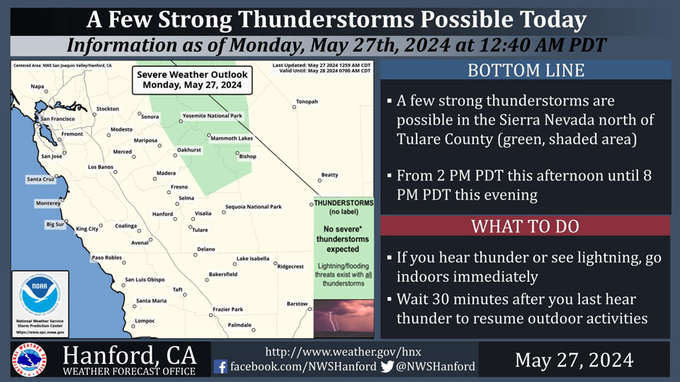 WeatherStory527