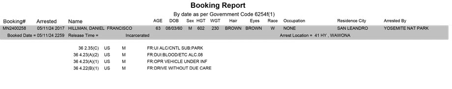 mariposa county booking report for may 11 2024