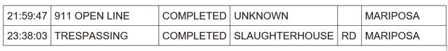 mariposa county booking report for may 13 2024 3