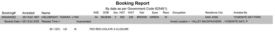 mariposa county booking report for may 13 2024