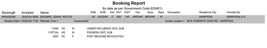 mariposa county booking report for may 2 2024