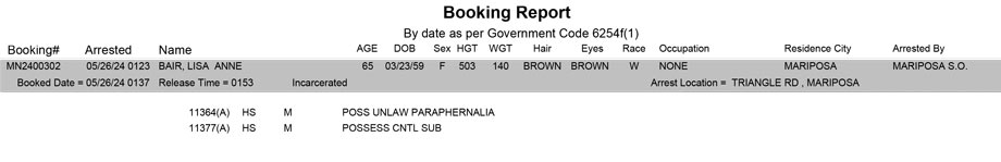 mariposa county booking report for may 26 2024