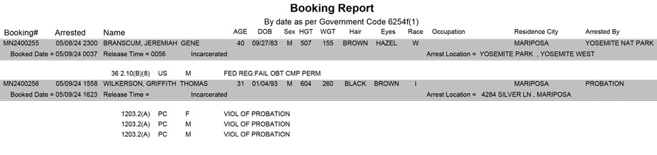 mariposa county booking report for may 9 2024