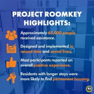 roomkey 300x300
