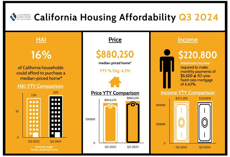 car1108