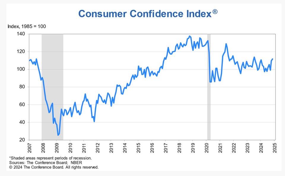 consumer1201