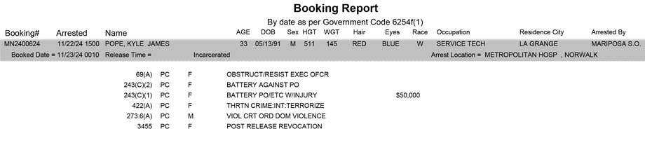 mariposa county booking report for november 23 2024