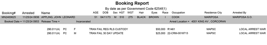 mariposa county booking report for november 25 2024
