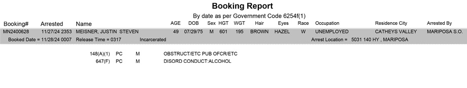 mariposa county booking report for november 28 2024