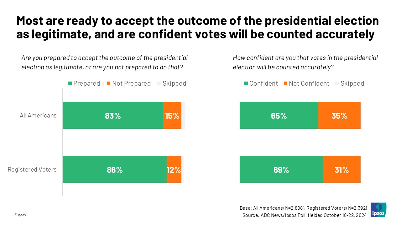 ipsos1029