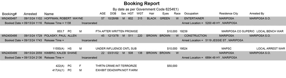 mariposa county booking report for september 13 2024