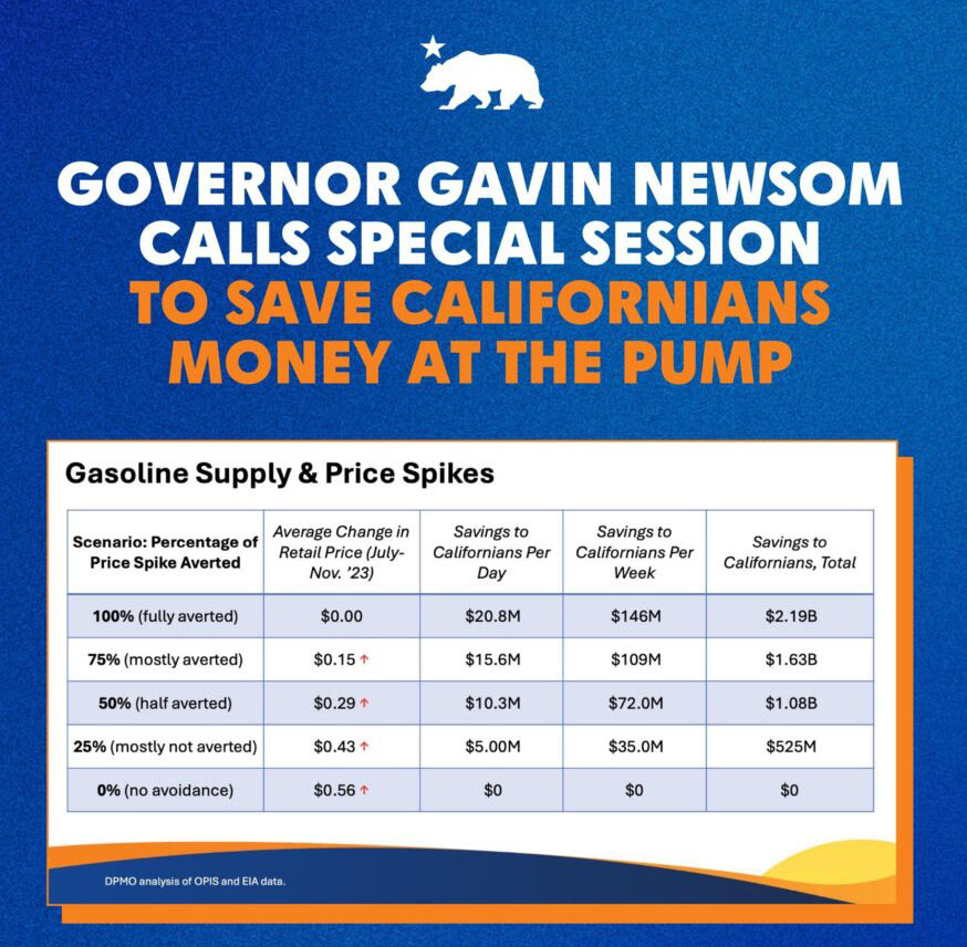 newsom904.1