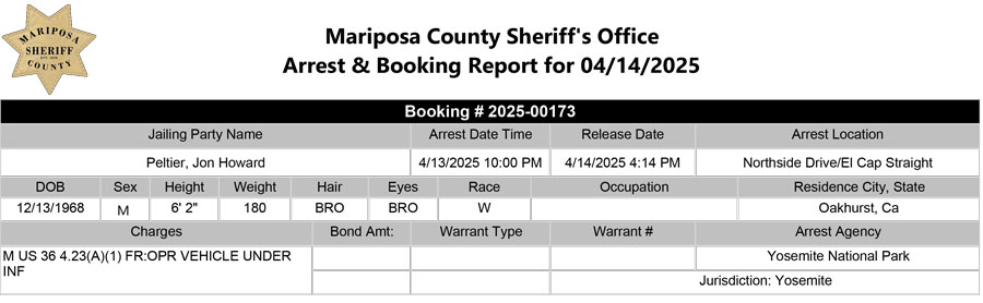 mariposa county booking report for april 14 2025