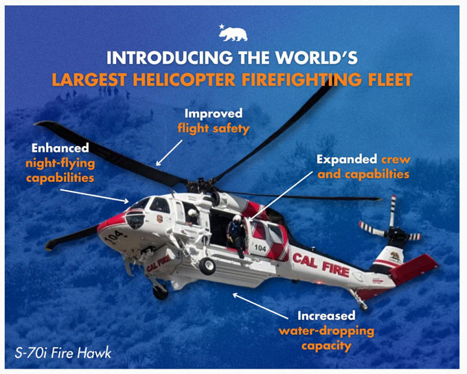 Newsom801 s 70i fire hawk