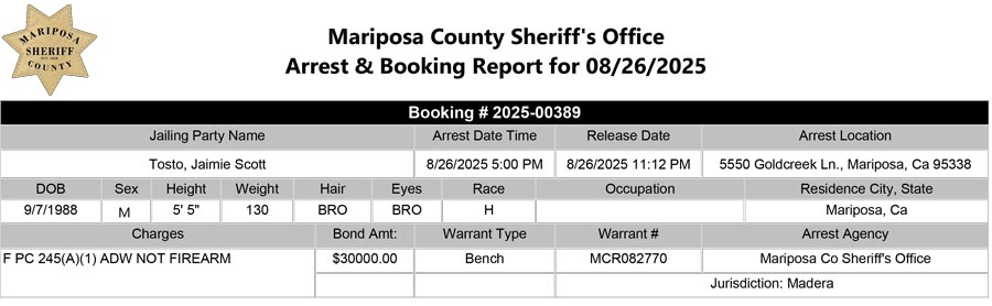 mariposa county booking report for august 26 2025