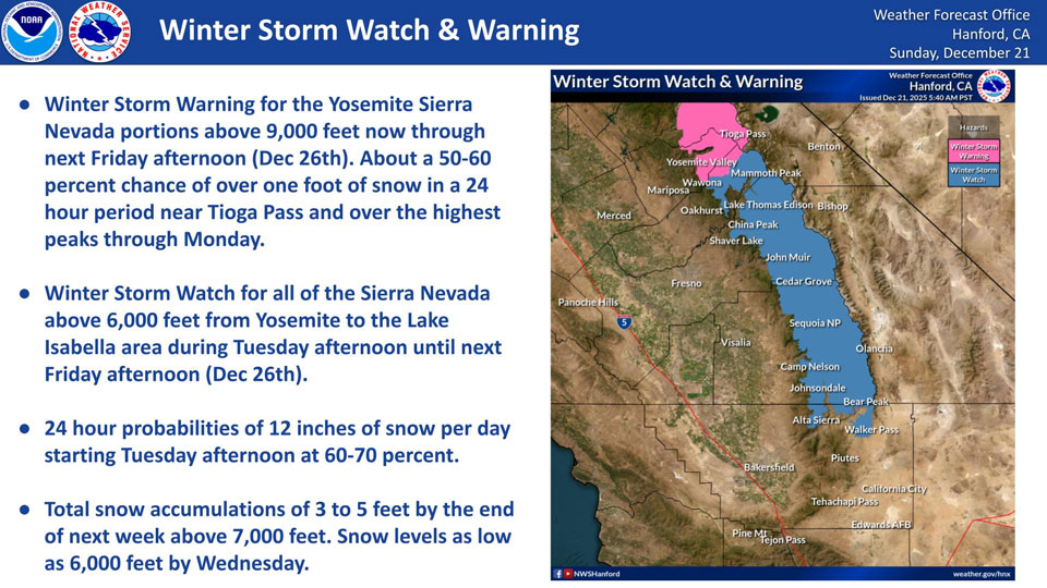WeatherStory1221.3