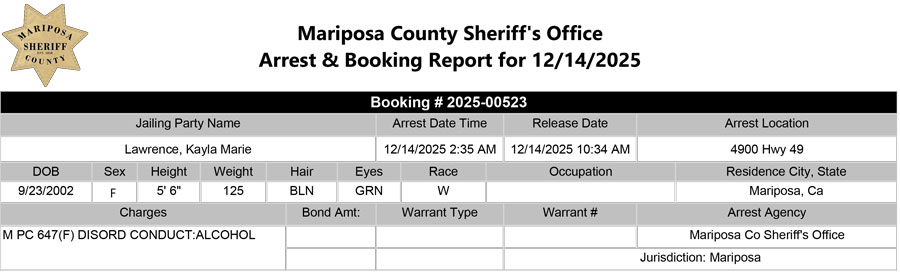 mariposa county booking report for december 14 2025
