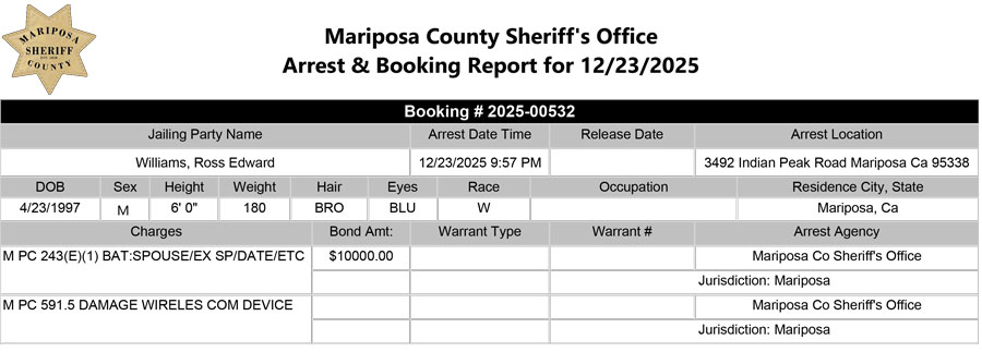 mariposa county booking report for december 23 2025