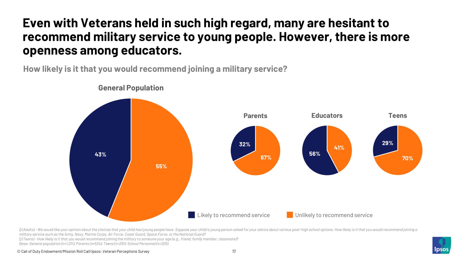 ipsos202 image 654