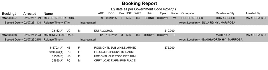 mariposa county booking report for february 7 2025