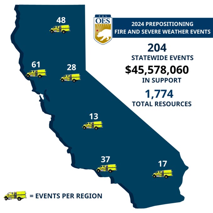caloes106
