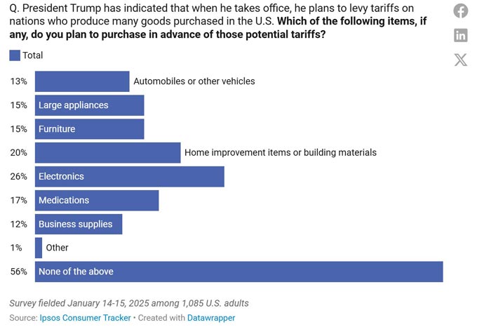 ipsos122.2