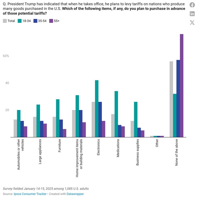 ipsos122.3