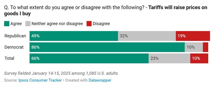 ipsos122