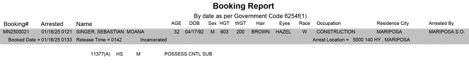 mariposa county booking report for january 16 2025