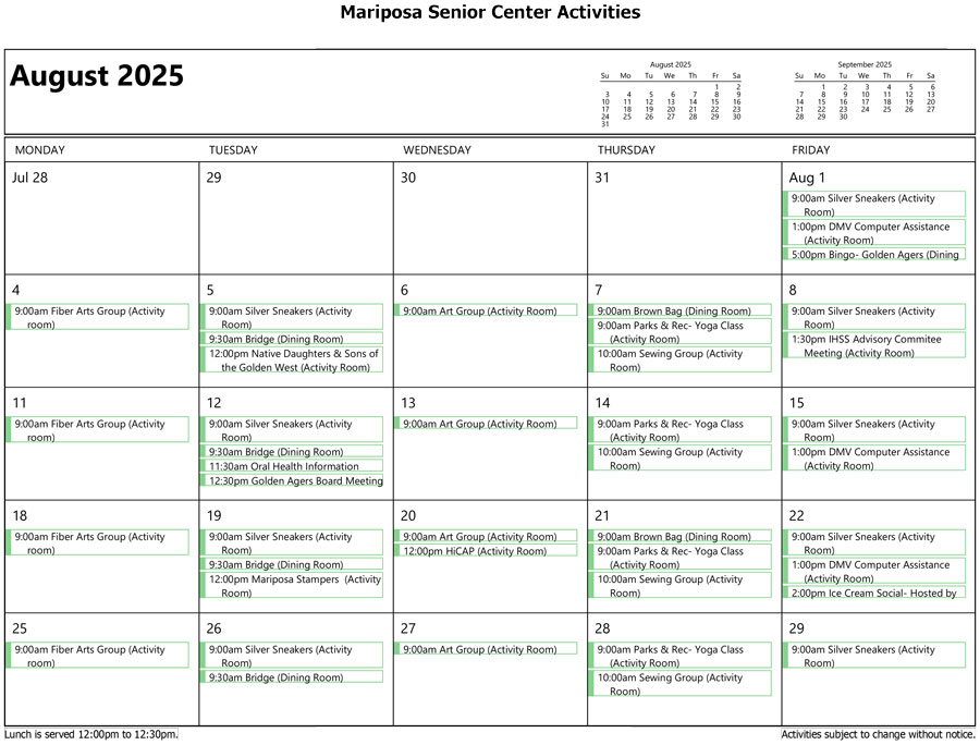 August Activity