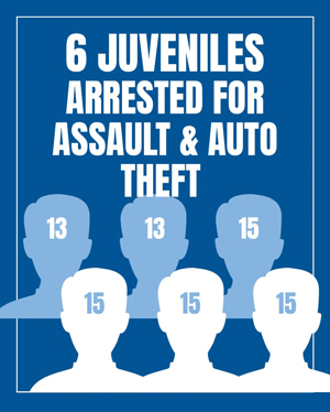 FPD teens