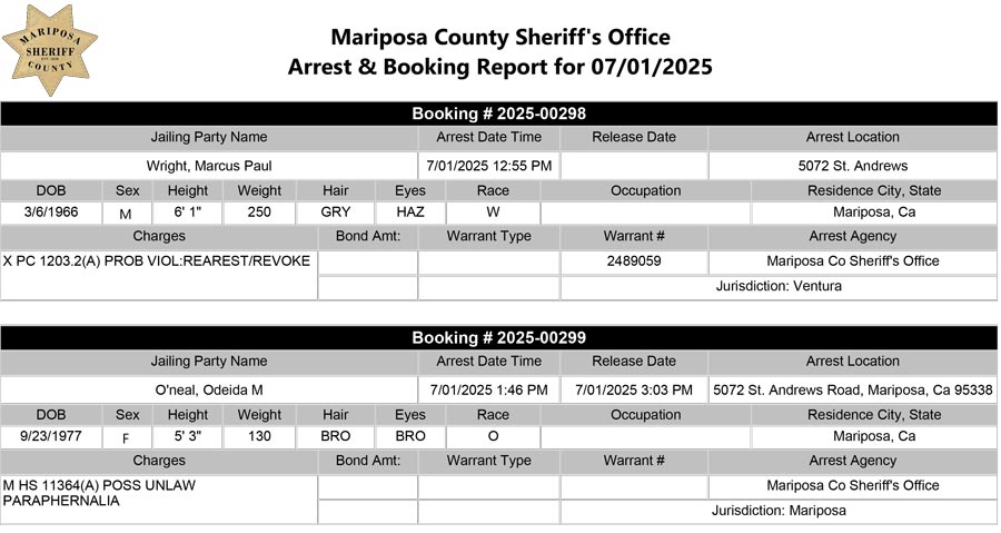 mariposa county booking report for july 1 2025