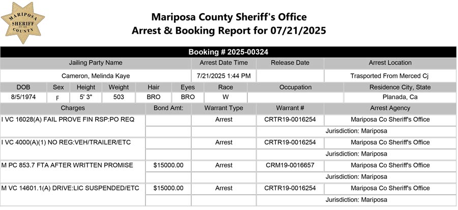 mariposa county booking report for july 21 2025