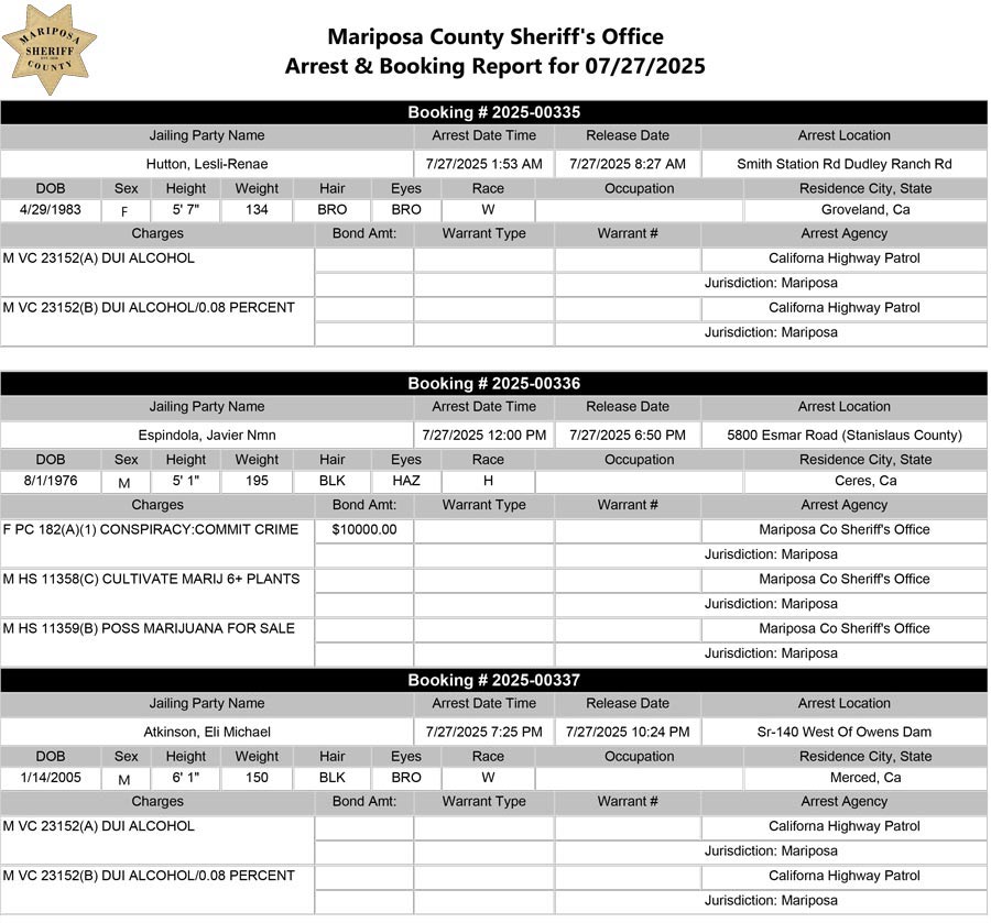 mariposa county booking report for july 27 2025