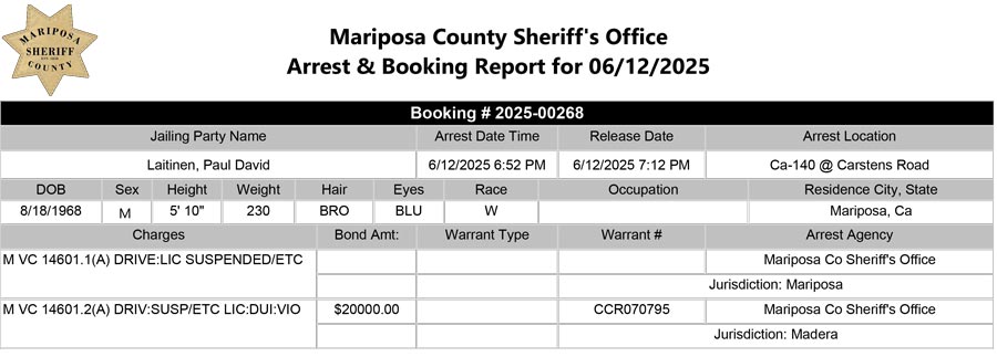 mariposa county booking report for june 12 2025