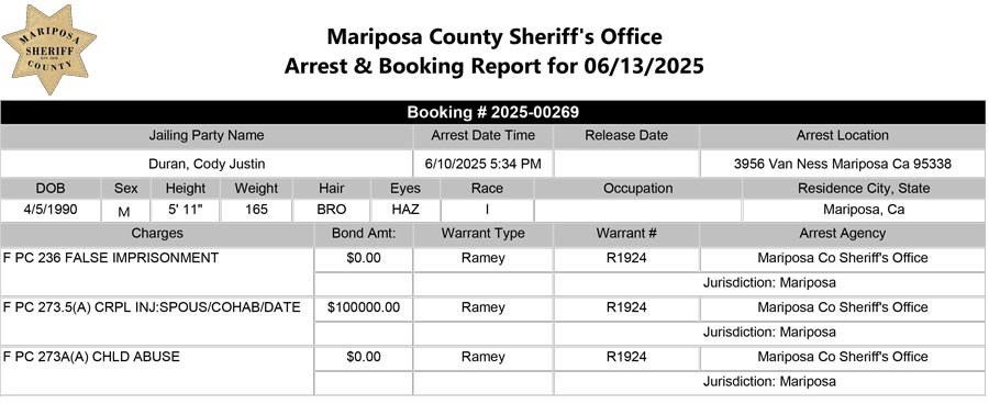 mariposa county booking report for june 13 2025