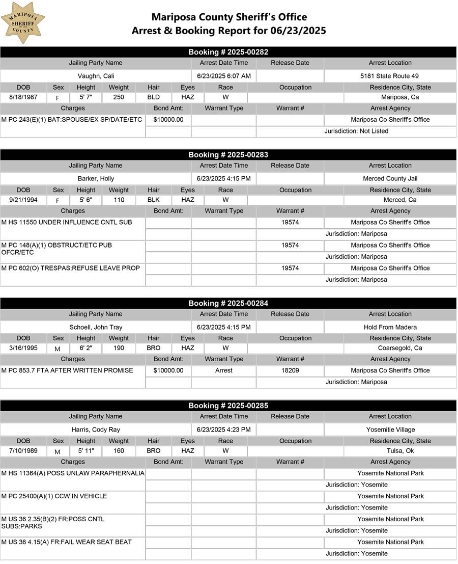 mariposa county booking report for june 23 2025