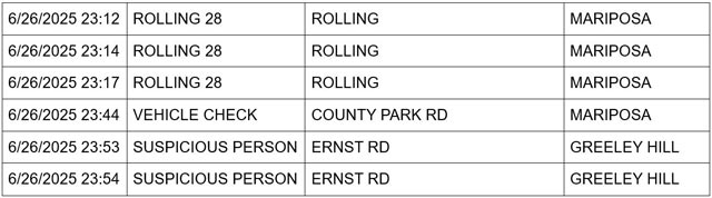 mariposa county booking report for june 26 2025 3
