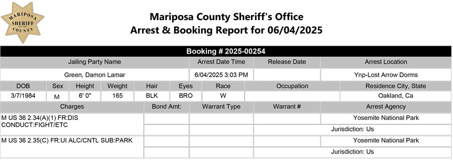mariposa county booking report for june 4 2025
