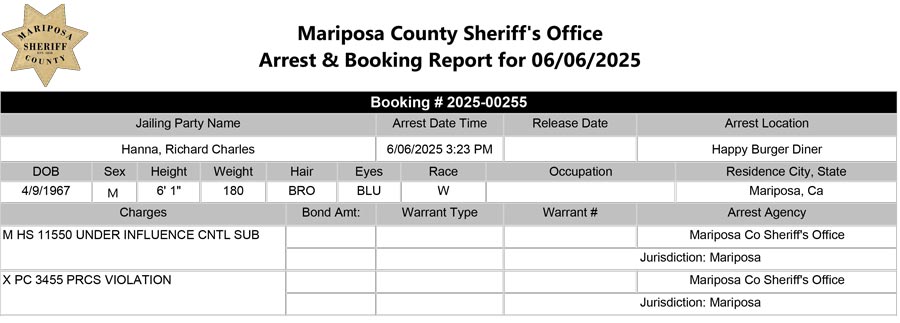 mariposa county booking report for june 6 2025