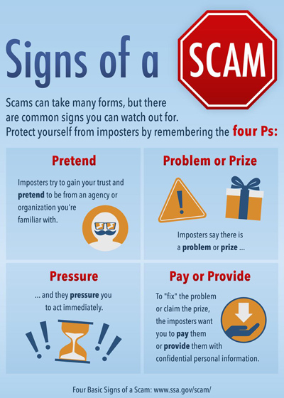 PCSO scam signs