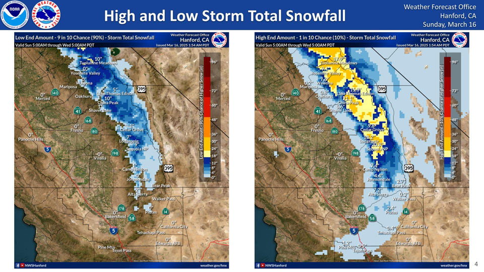 WeatherStory316